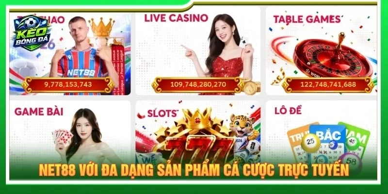 NET88 với đa dạng sản phẩm cá cược trực tuyến