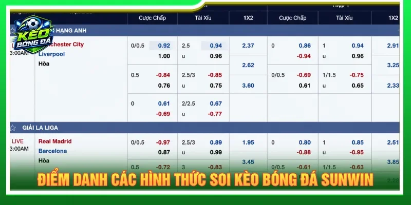 Người chơi tham khảo các kèo cược đa dạng từ SUNWIN