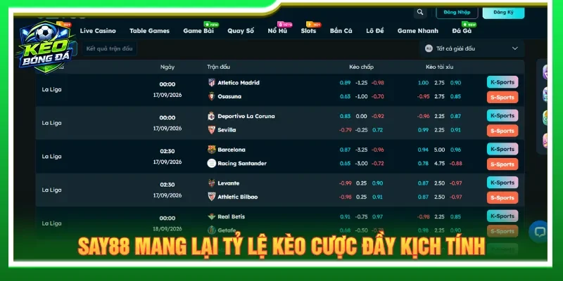 SAY88 cập nhật tỷ lệ kèo hấp dẫn từ diễn biến trận