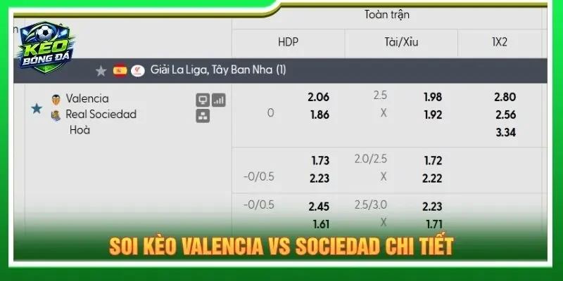 Soi kèo Valencia vs Sociedad chi tiết