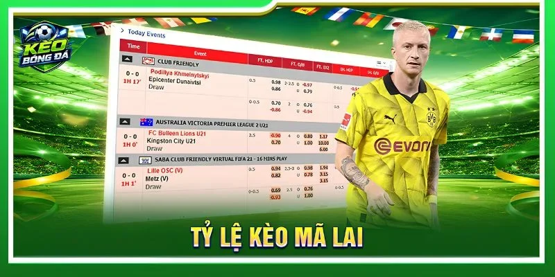 Tỷ Lệ Kèo Mã Lai: Tuyệt Chiêu Bắt Kèo Hay Để Đón Lộc Về Nhà