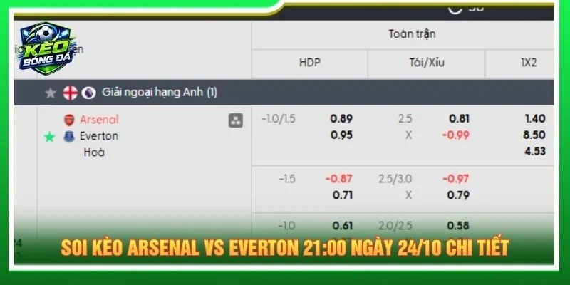 Soi kèo Arsenal vs Everton 21:00 ngày 24/10 chi tiết