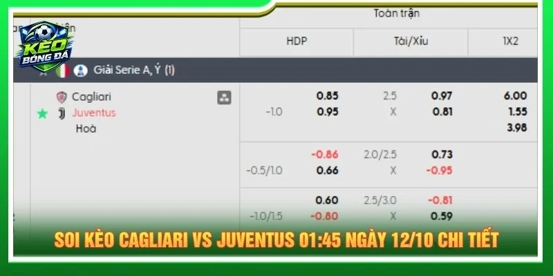 Soi kèo Cagliari vs Juventus 01:45 ngày 12/10 chi tiết