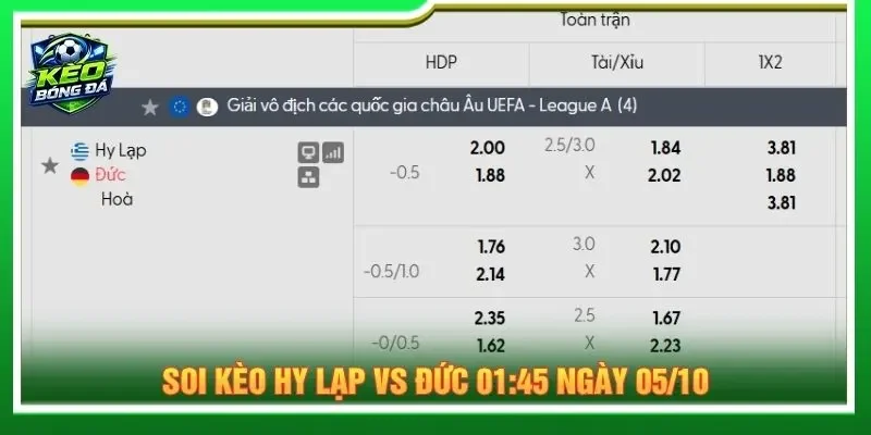 Soi kèo Hy Lạp vs Đức 01:45 ngày 05/10 chi tiết
