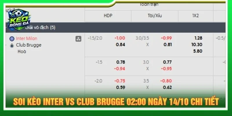 Soi kèo Inter vs Club Brugge 02:00 ngày 14/10 chi tiết